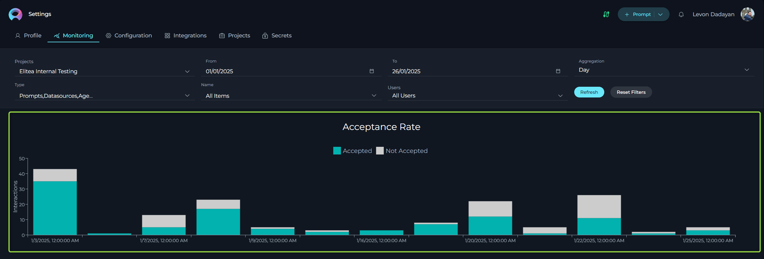 Monitoring-Charts_Acceptance_Rate