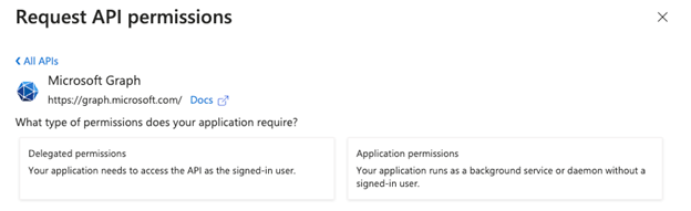 SharePoint-Request_API_Permissions